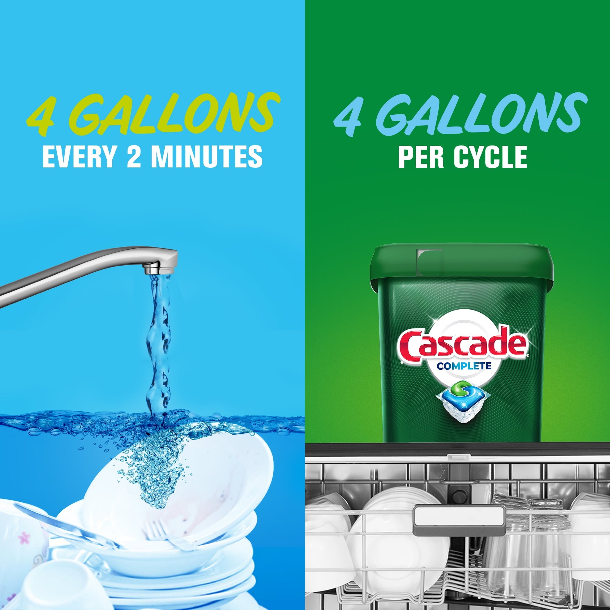 Cascade Complete Dishwasher Pods - Action Pacs Dishwasher Detergent, Dishwasher Tabs, Fresh, 78 Count - 2-Pack