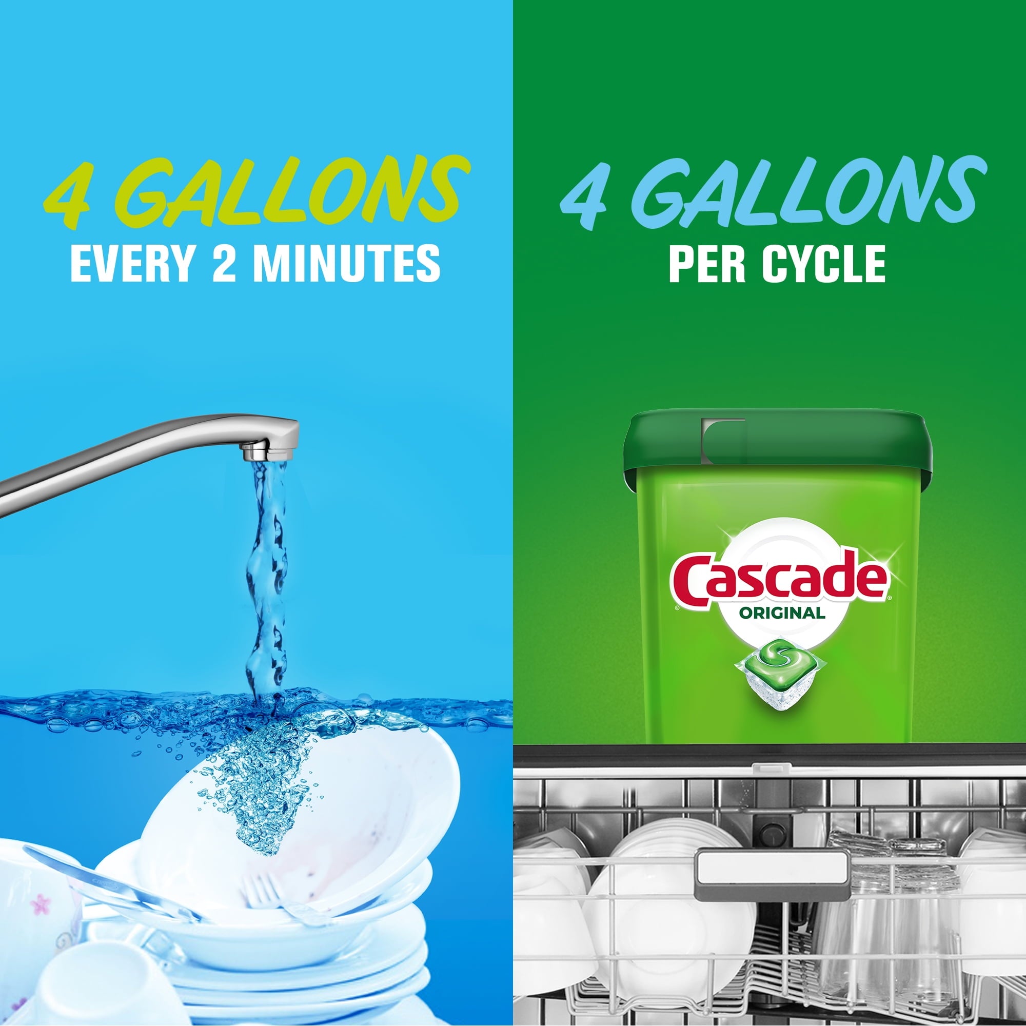 Cascade ActionPacs - Dishwasher Detergent, Fresh Scent, 54 Count