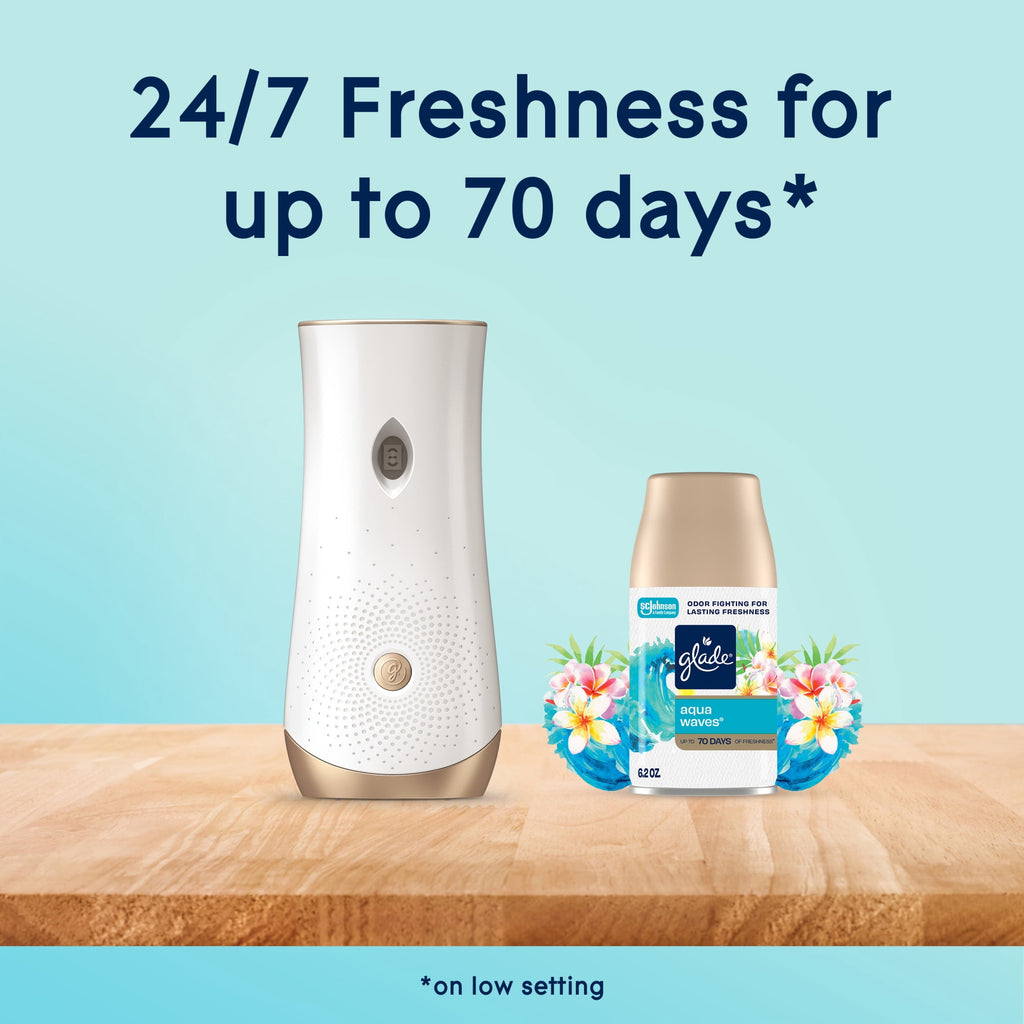 Glade Automatic Spray Refills - Air Freshener, Mothers Day Gifts, Infused with Essential Oils, Aqua Waves, 6.2 oz, 2 Count