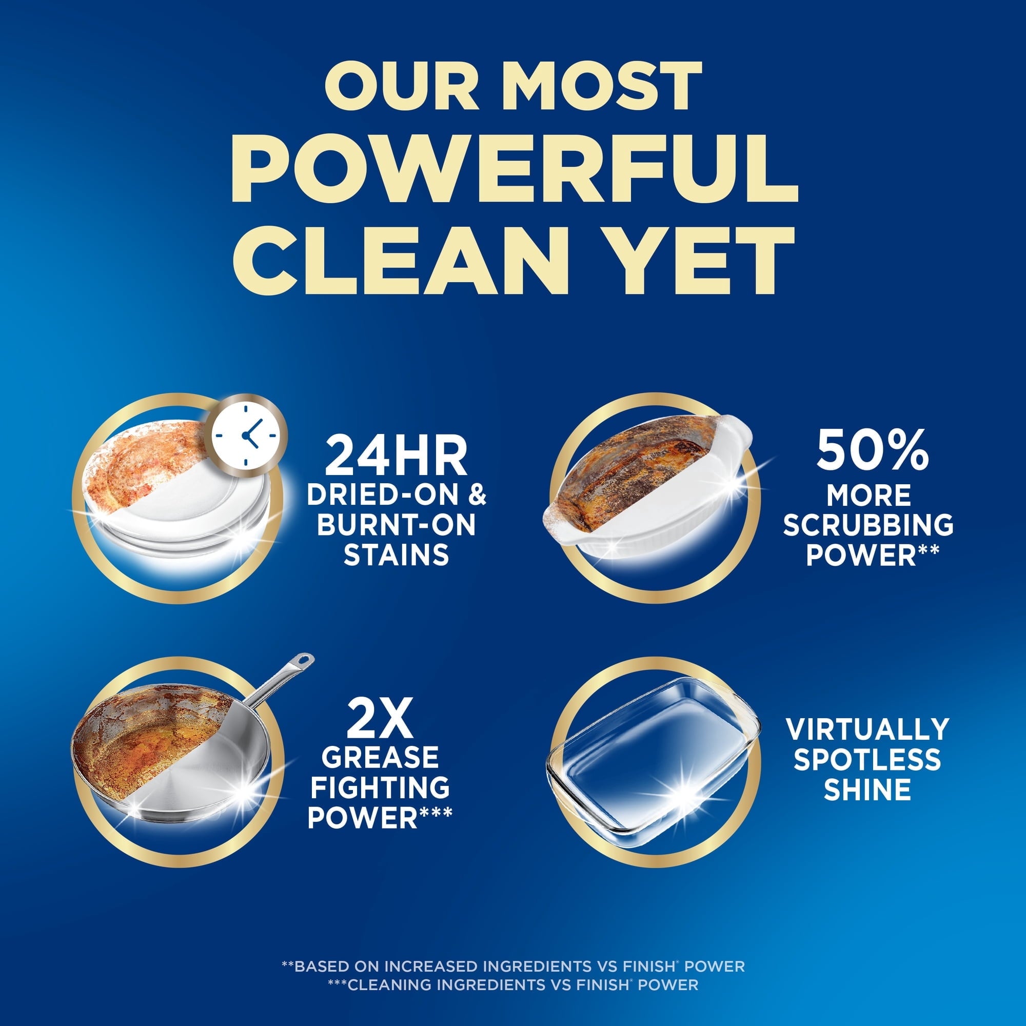 Finish Ultimate Quantum Dishwasher Pods - Dishwasher Detergent Dish Soap, 50% More Cleaning Power, 38 Tabs - 2-Pack