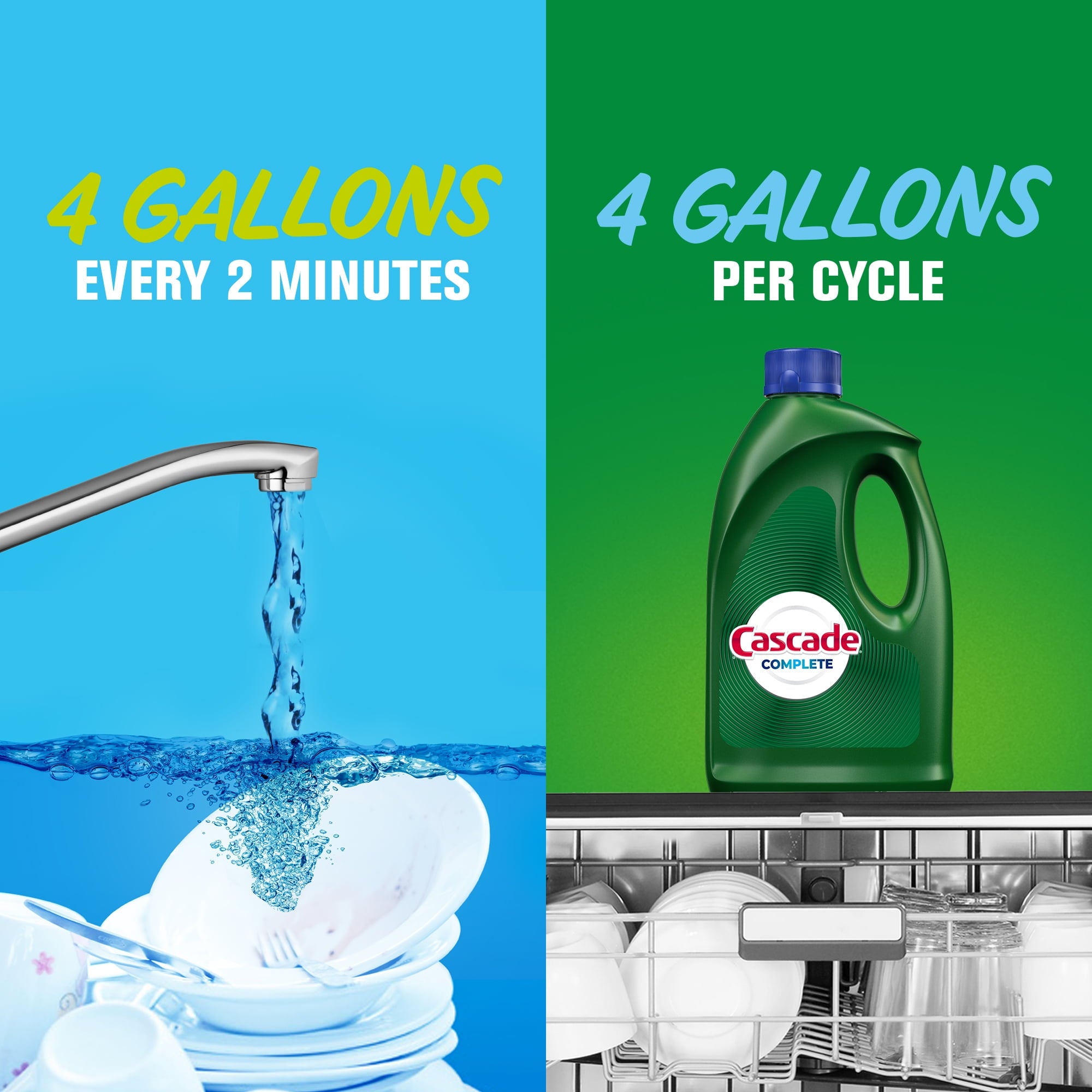 Cascade Complete Gel Dishwasher Detergent - Fresh Scent, 60 oz