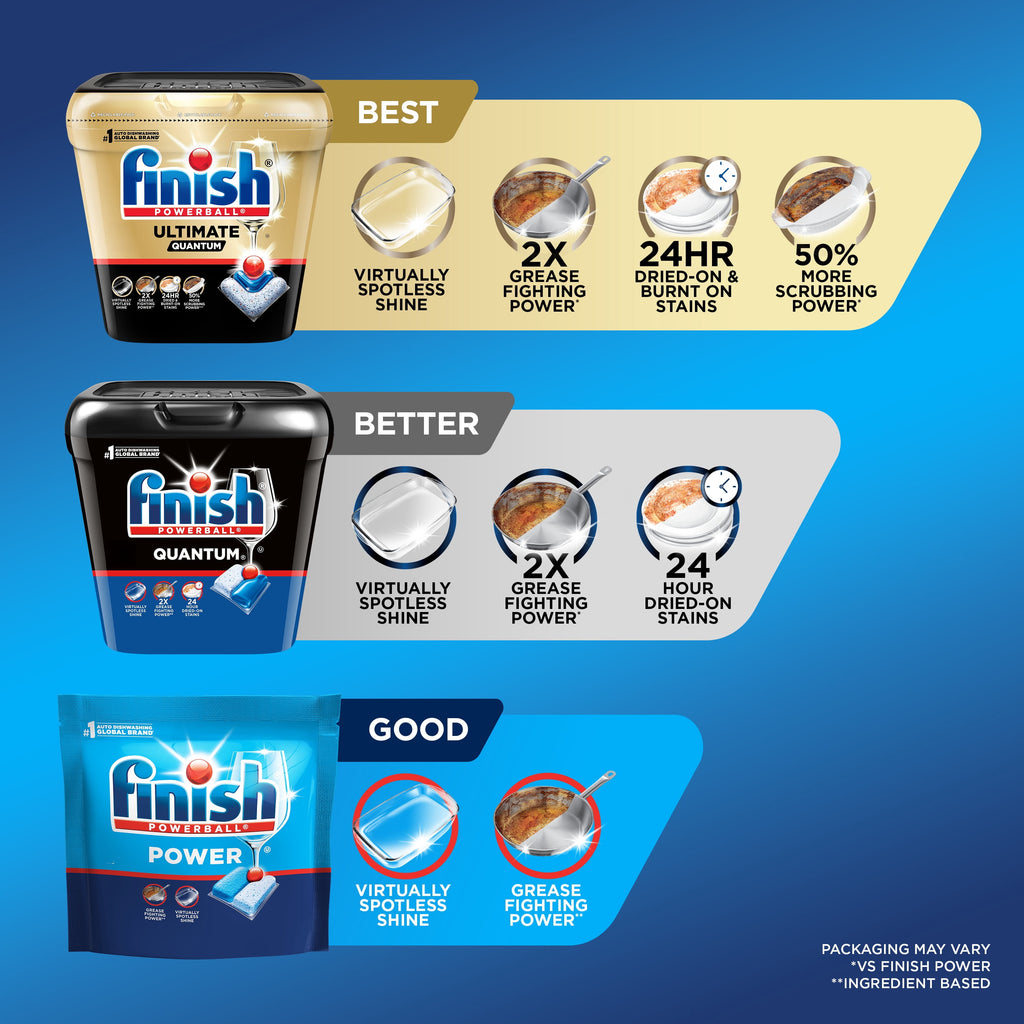 Finish Power Dishwasher Detergent Tabs - No Pre-Rinse Formula, 56 Count