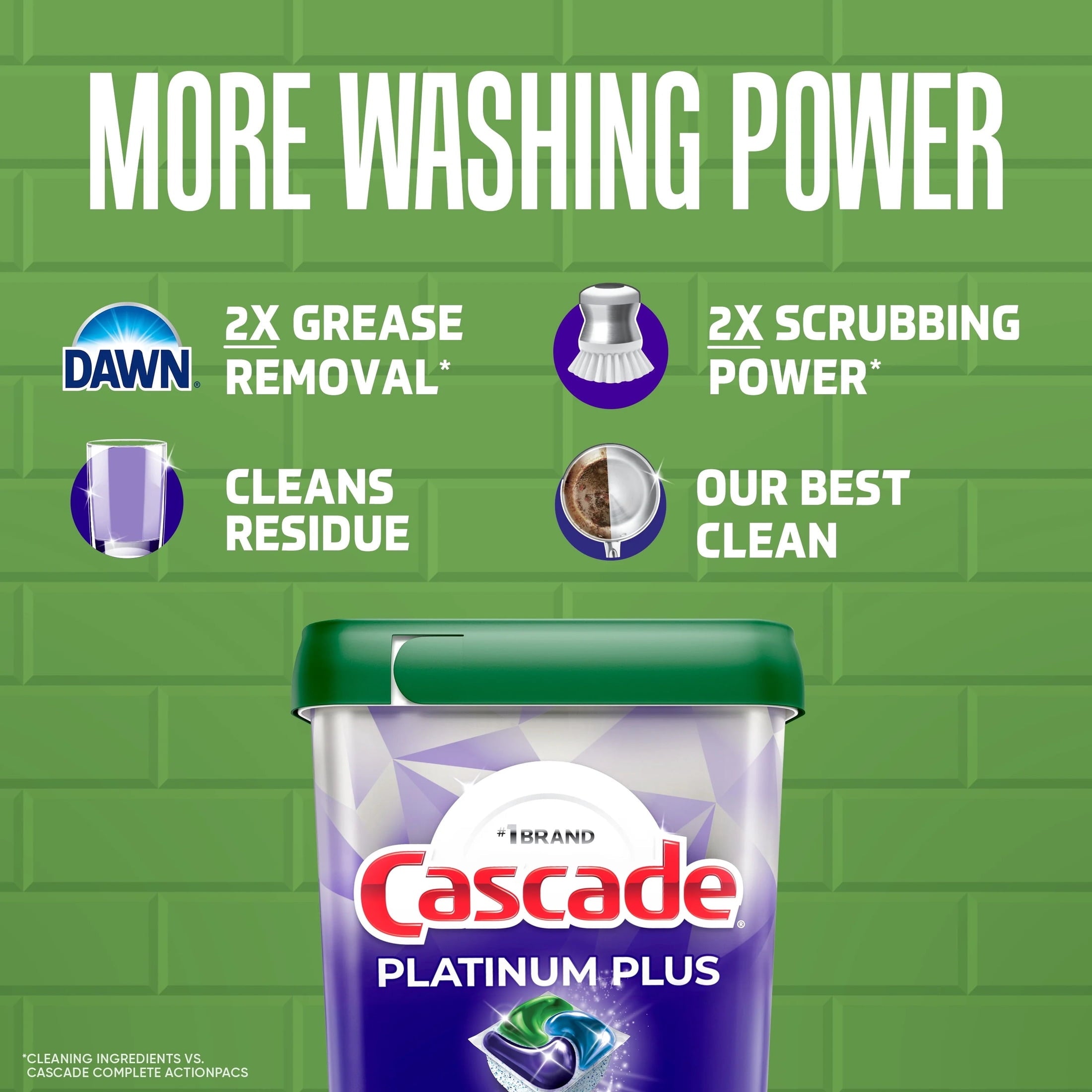 Cascade Platinum Plus Dishwasher Pods - Dishwasher Detergent Soap Tabs, Fresh, 47 Count - 2-Pack