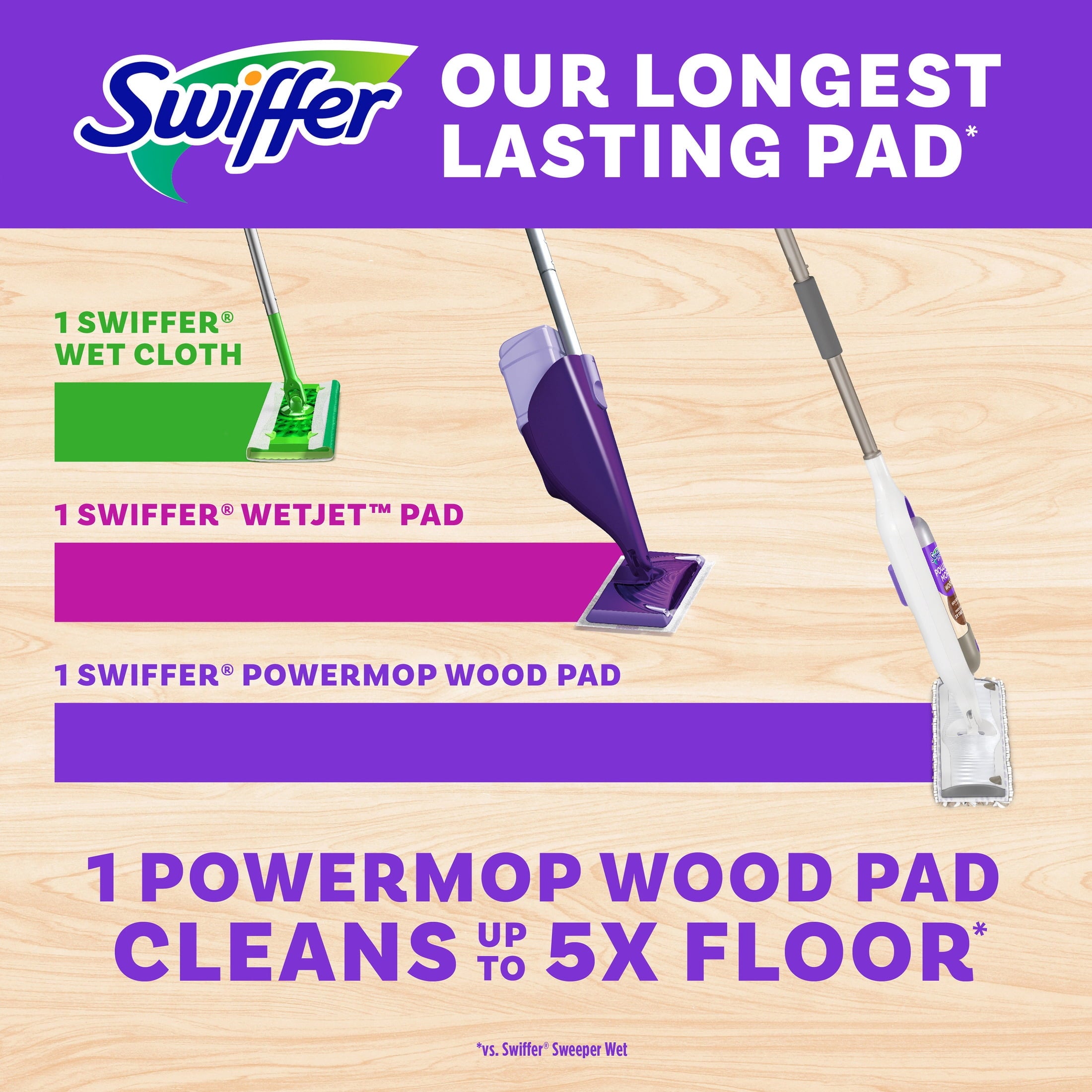 Swiffer Power Mop Wood Pad Refills - Unscented, 5 Count - 2-Pack