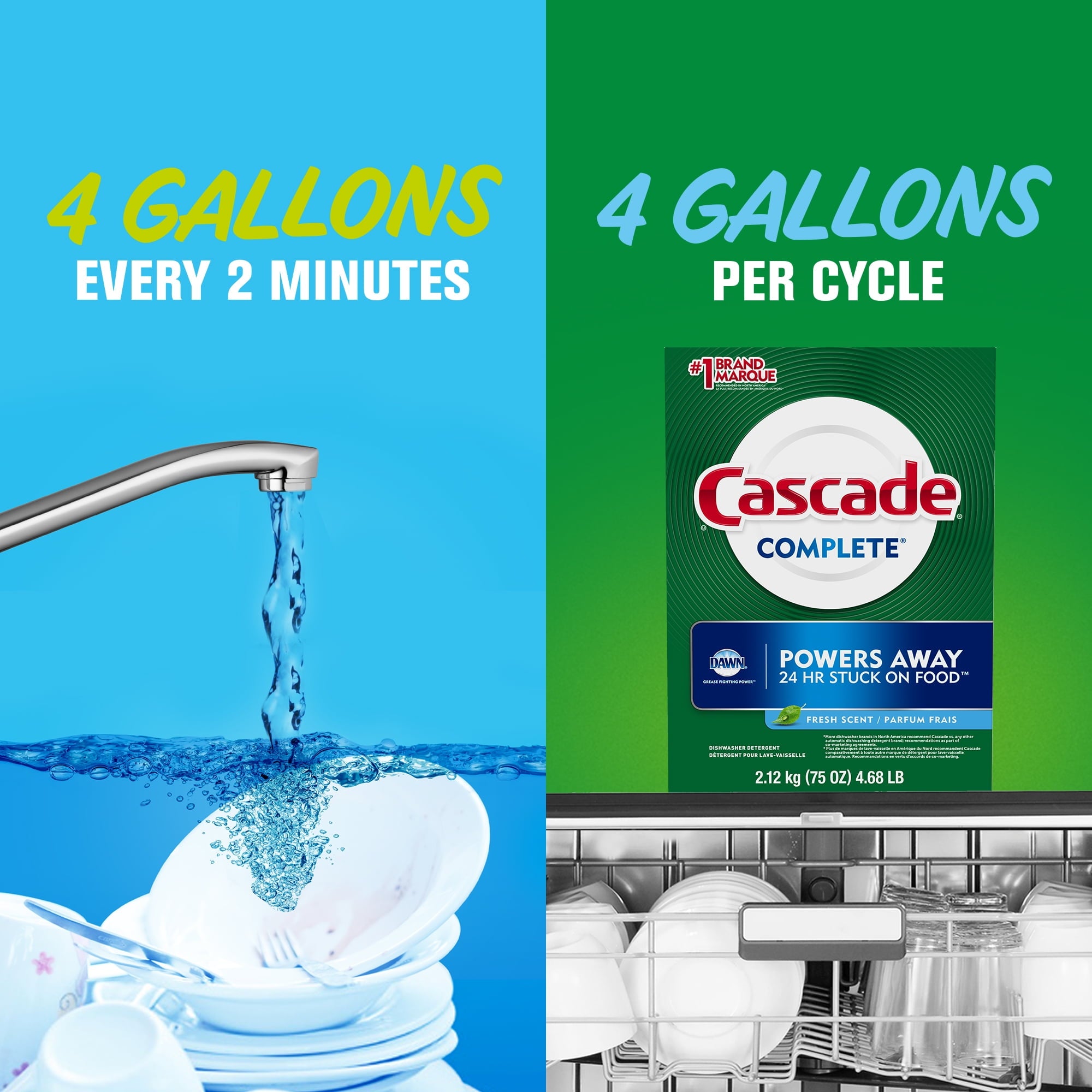 Cascade Complete Powder Dishwasher Detergent - Fresh Scent, 125 Oz