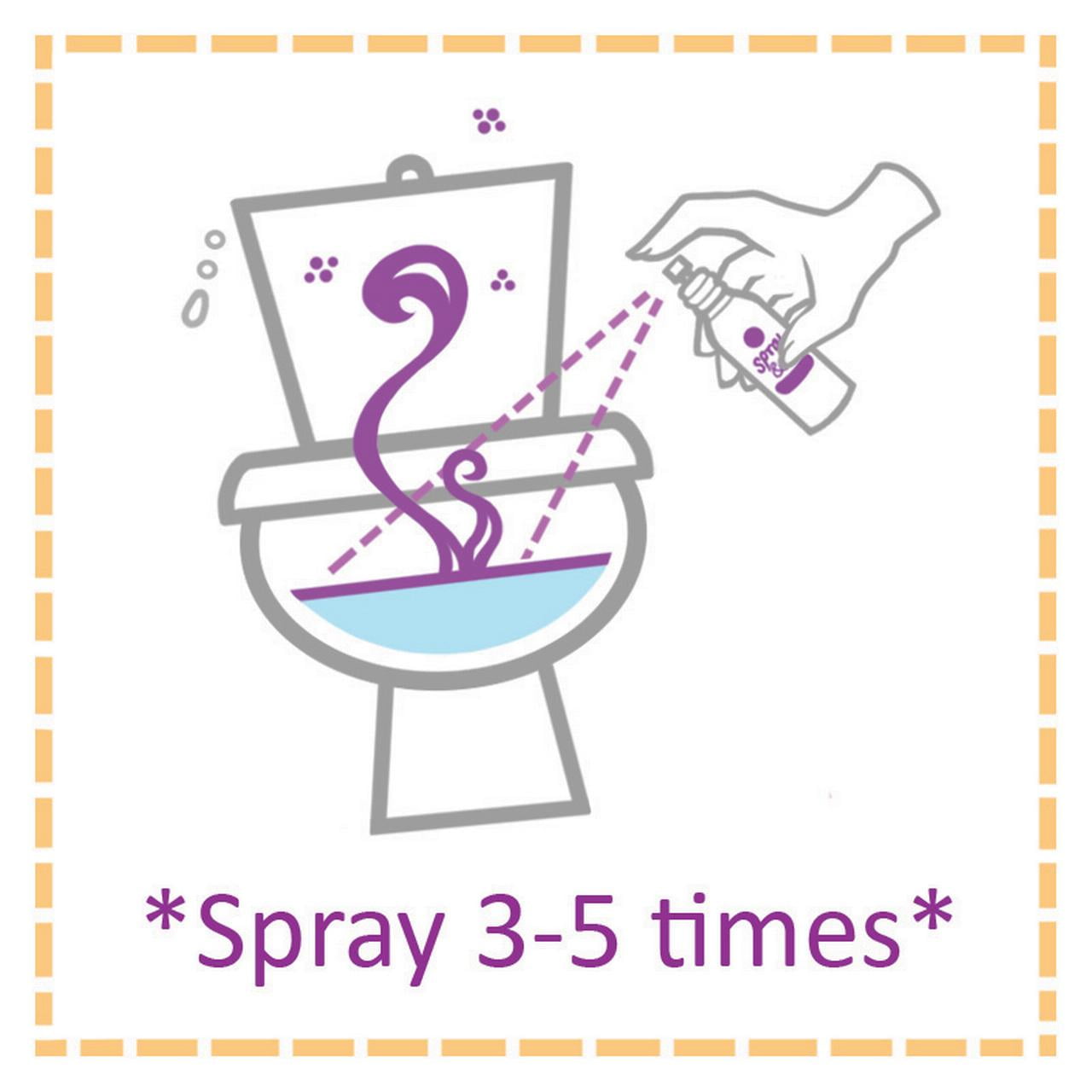 Air Scense Deodorizing Toilet Pre-Spray - Lavender, 2 fl oz, 2 Count