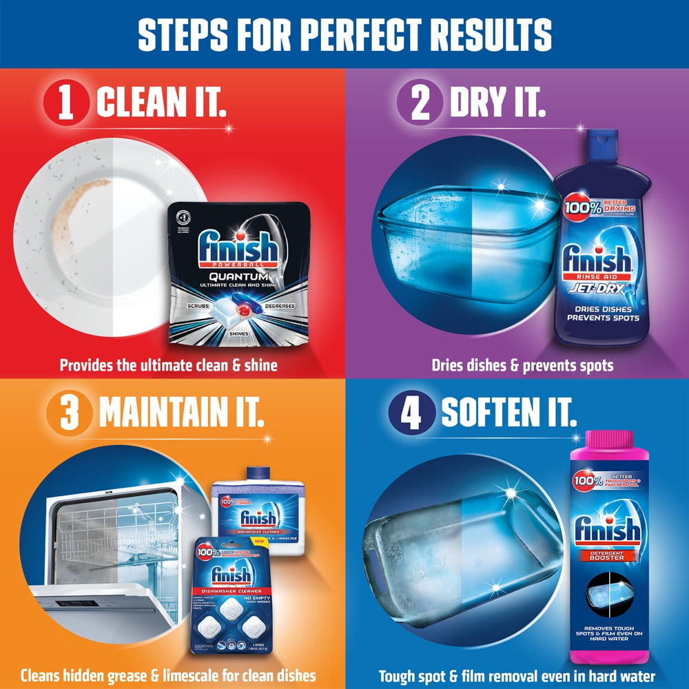 Finish All in 1 Powerball Orange - 20 Count, Dishwasher Detergent Tablets
