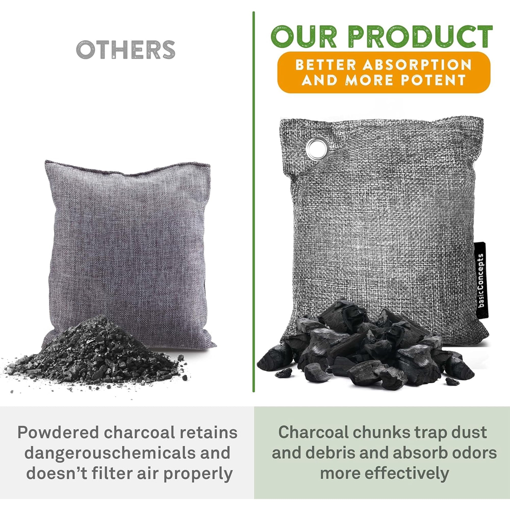 Basic Concepts Activated Charcoal Odor Absorber for Strong Odor - Bamboo Charcoal Air Purifying Bag - 6 Pack